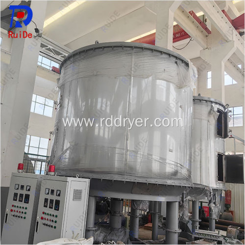 Lithium carbonate dryer